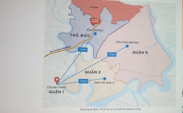 Information Thu Duc City is creating quite a strong impulse for the real estate market in the East region, including Dong Nai and Binh Duong.